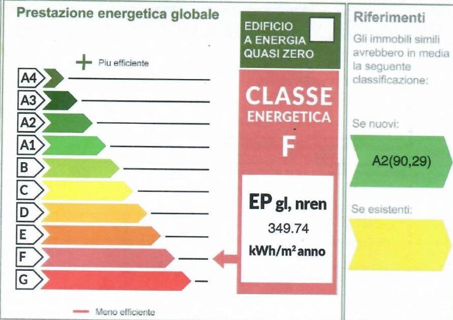Villetta Ambra Lignano Sabbiadoro Kültér fotó